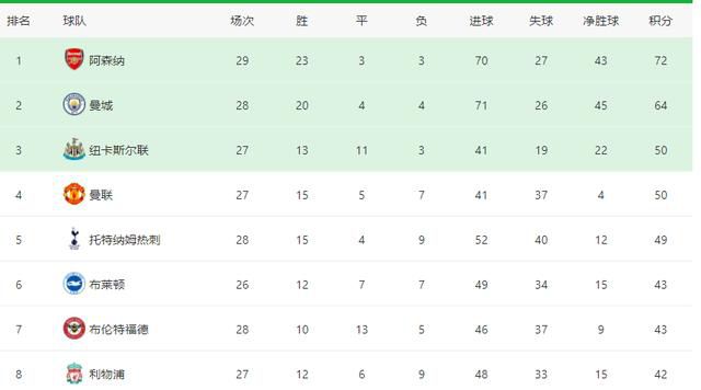猎女的本体